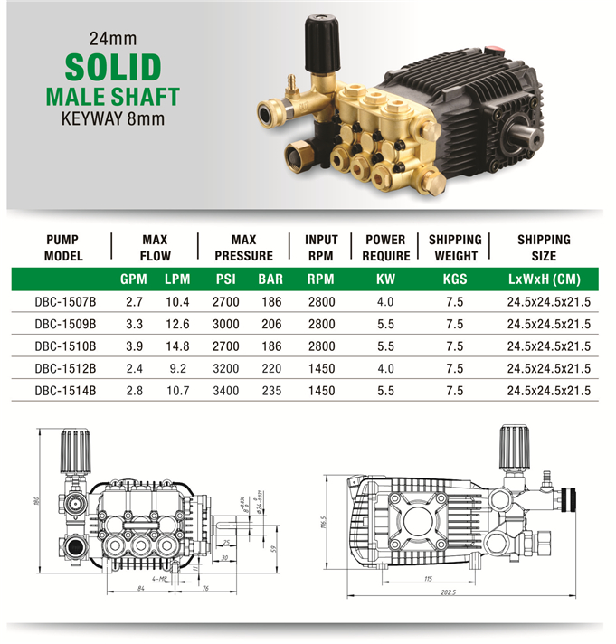 Commercial High Pressure Pump B type Solid Male Shaft